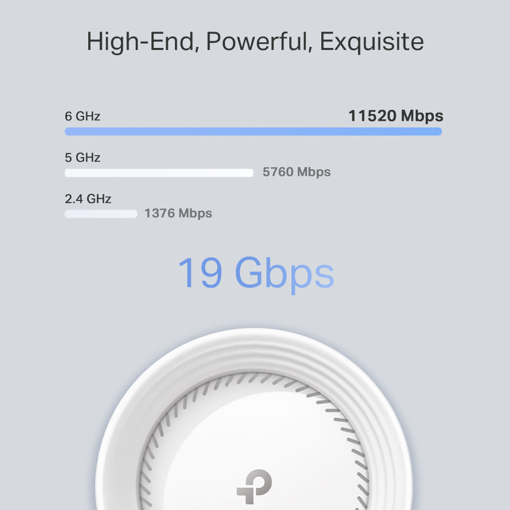 Deco BE85 Sistema Mesh Wi-Fi 7 BE19000Mbps, 2pz