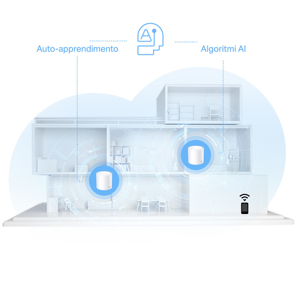 Deco X1500 Sistema Mesh Wi-Fi 6 AX1500Mbps, 1pz