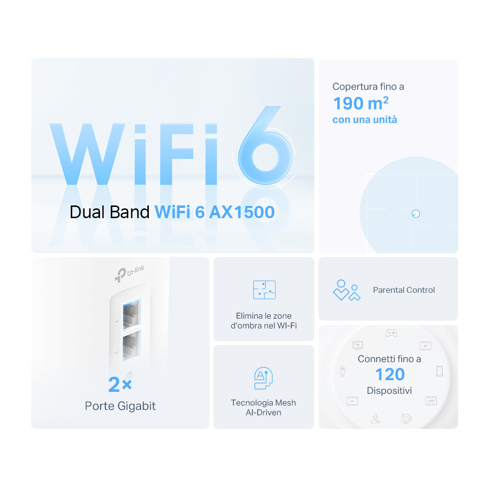 Deco X1500 Sistema Mesh Wi-Fi 6 AX1500Mbps, 1pz