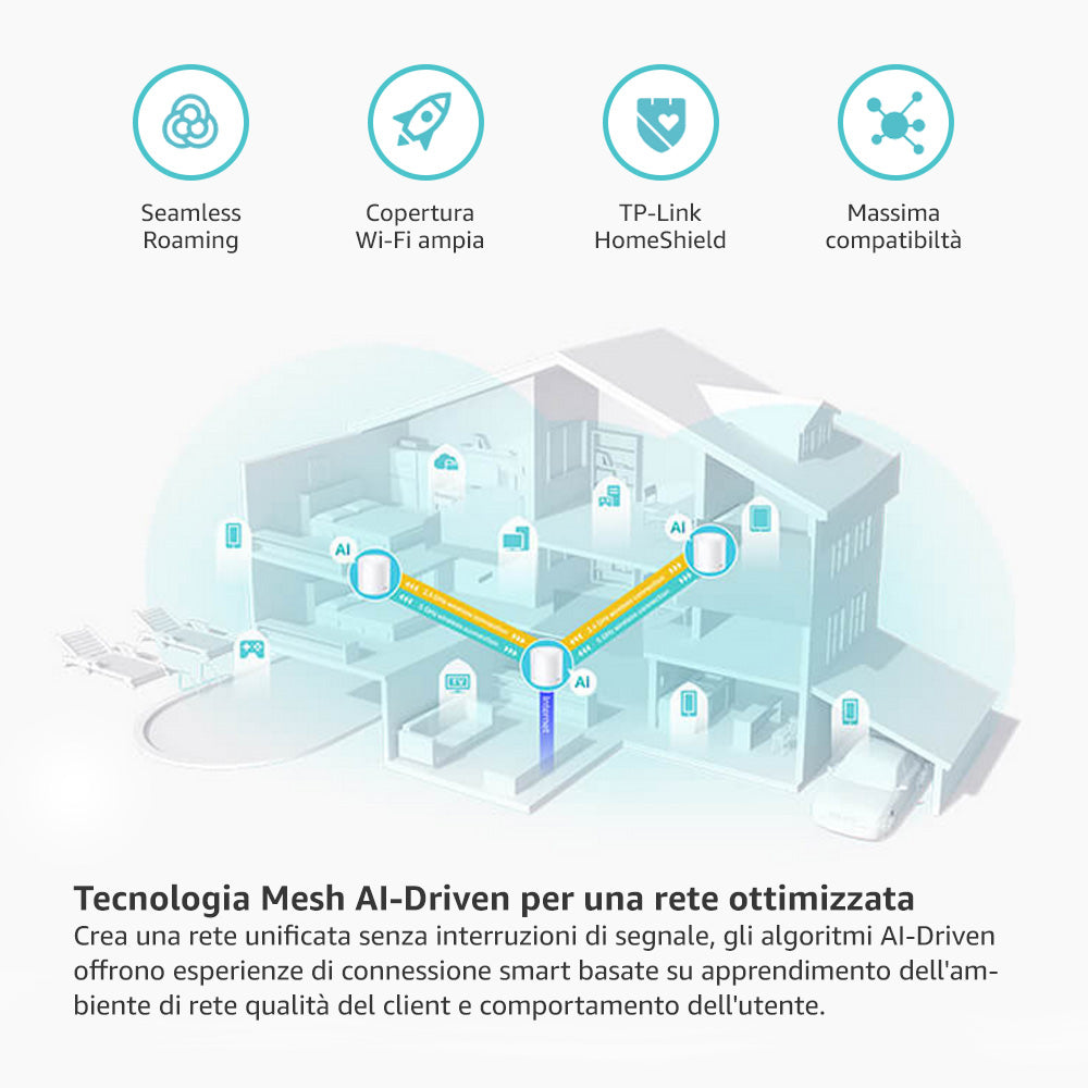 Deco X1500 Sistema Mesh Wi-Fi 6 AX1500Mbps, 3pz