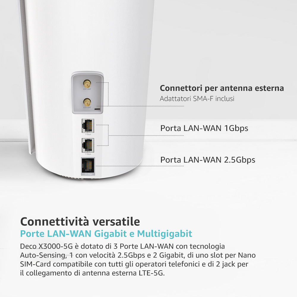 Deco X3000-5G Router 5G Mesh Wi-Fi 6 AX3000Mbps,  Porta 2.5G
