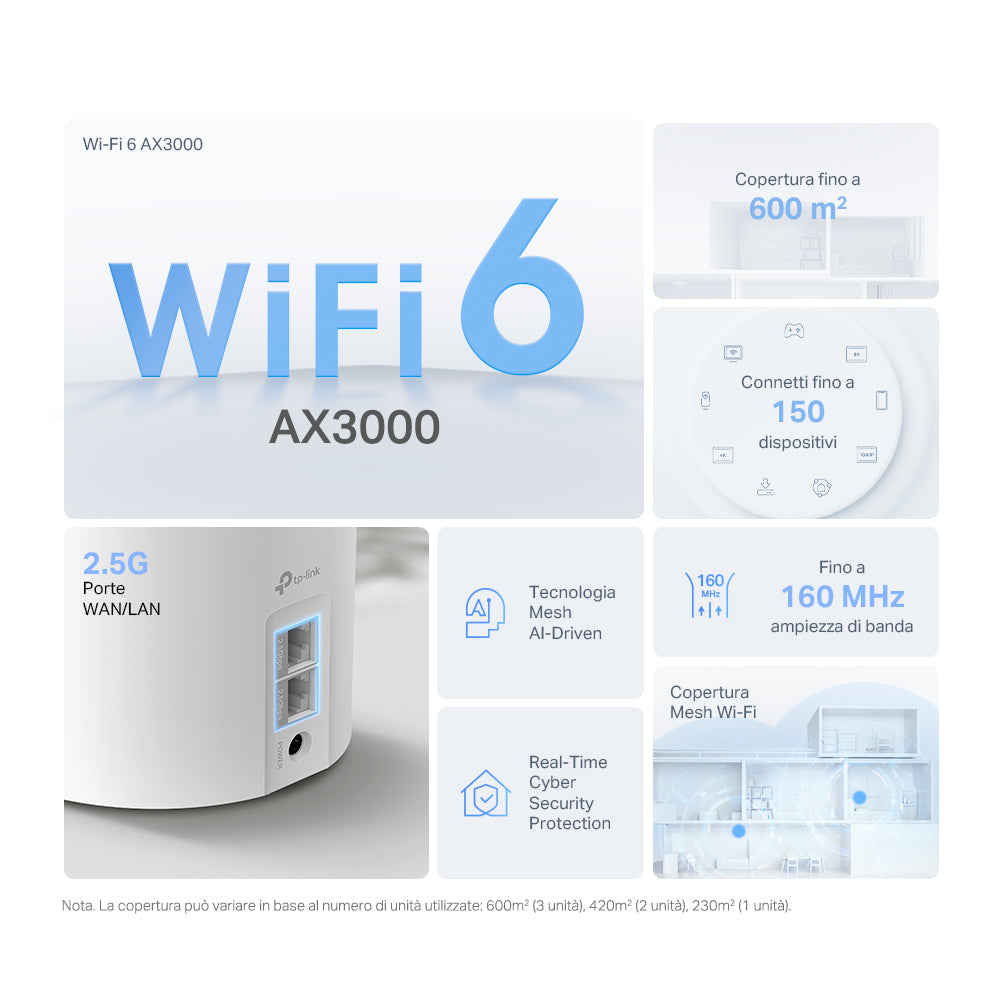 Deco X50 Pro Sistema Mesh Wi-Fi 6 AX3000Mbps 2 Porte 2.5Gbps, 3pz