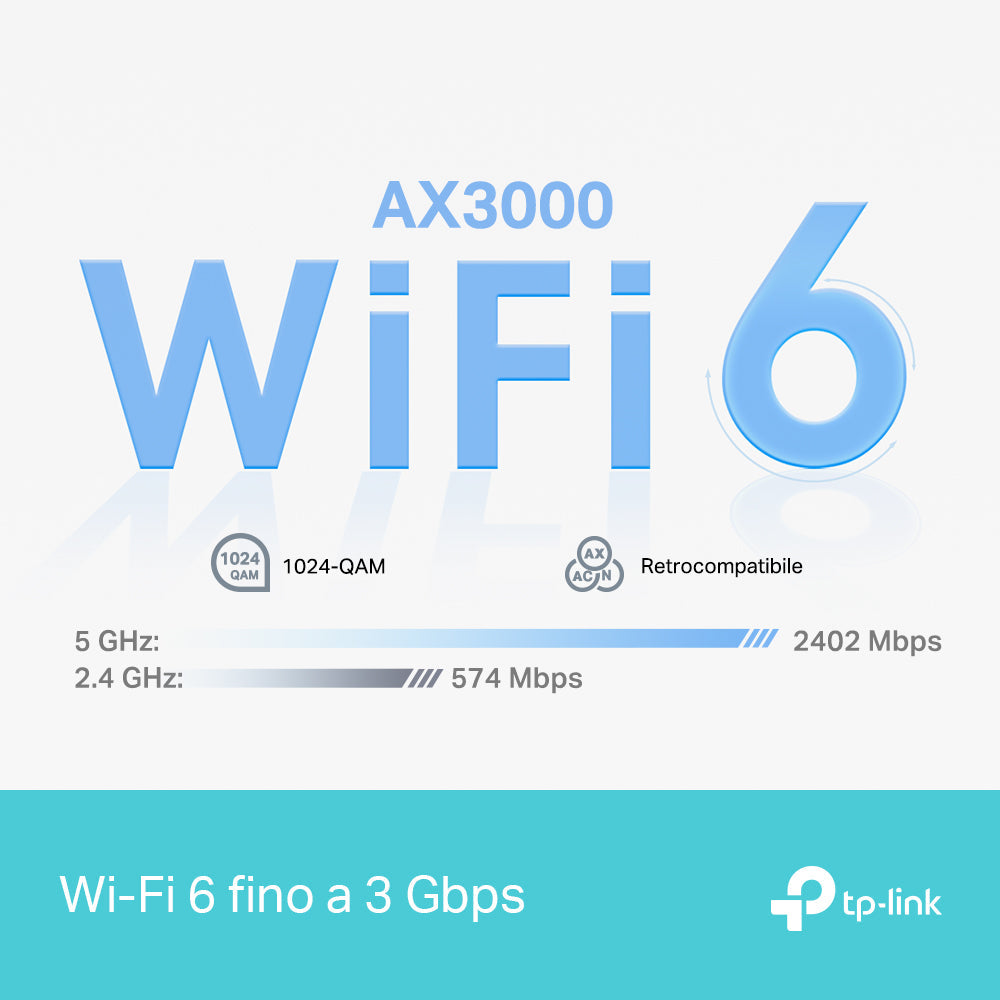 Deco X50 Pro Sistema Mesh Wi-Fi 6 AX3000Mbps 2 Porte 2.5Gbps, 3pz