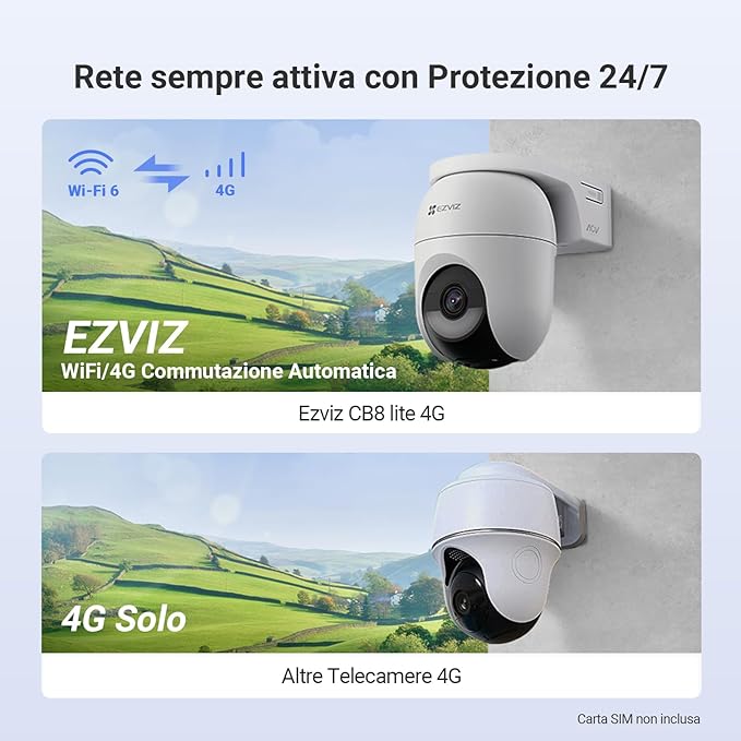-🔥 Offerta a tempo – 182,99€ - valida fino al 26/02/26 al CHECKOUT - EZVIZ - CB8 Lite 4G LTE Telecamera Esterno Senza Fili, 2K+/4MP 360° PTZ con Batteria