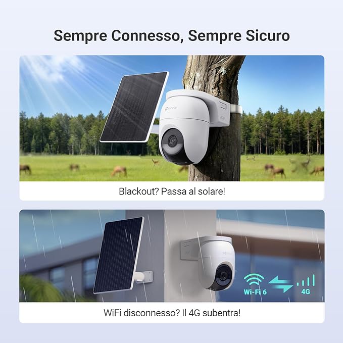 -🔥 Offerta a tempo – 182,99€ - valida fino al 26/02/26 al CHECKOUT - EZVIZ - CB8 Lite 4G LTE Telecamera Esterno Senza Fili, 2K+/4MP 360° PTZ con Batteria