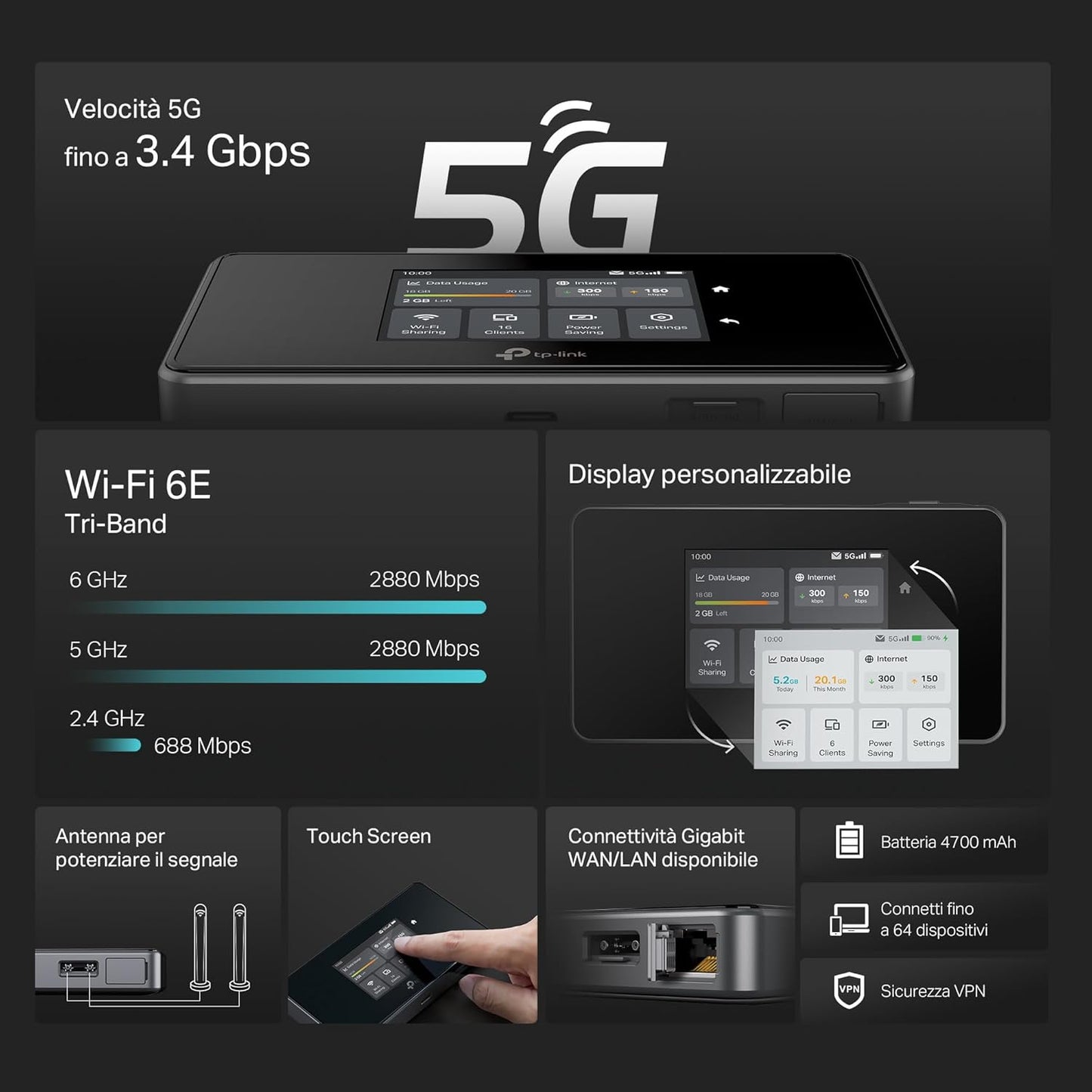M8550 Saponetta WiFi 5G, WiFi 6E AXE3600Mbps, Batteria da 4700mAh, Porta Gigabit, Touchscreen