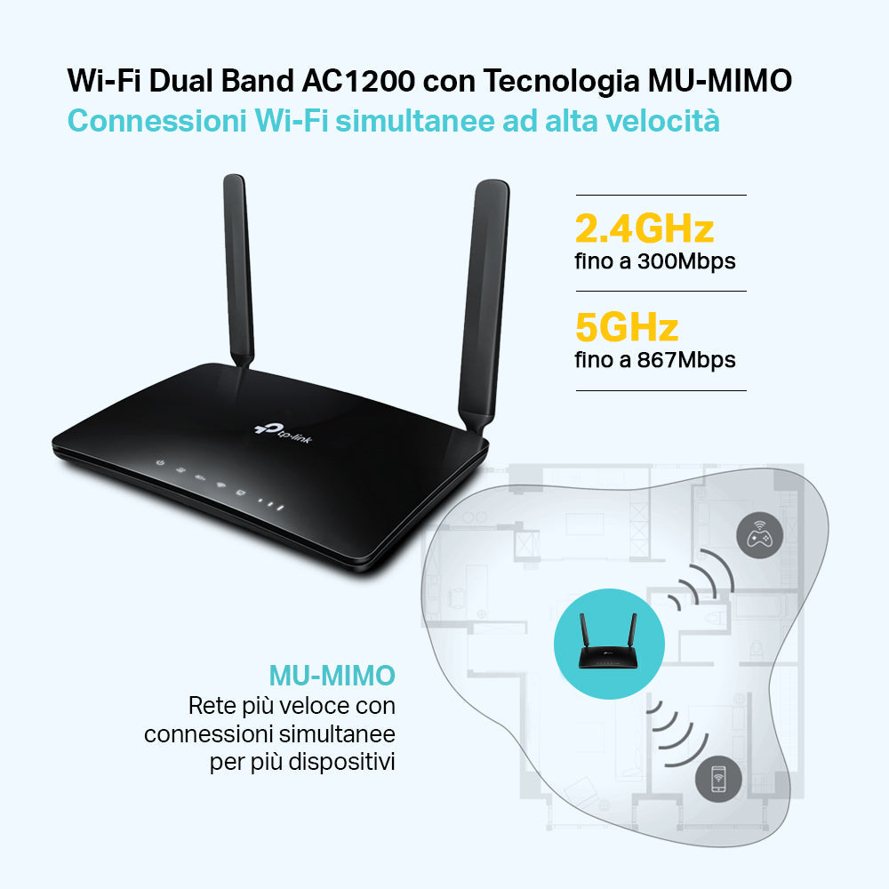 Archer MR600 Router Wi-Fi con SIM 4G+ CAT6 AC1200Mbps