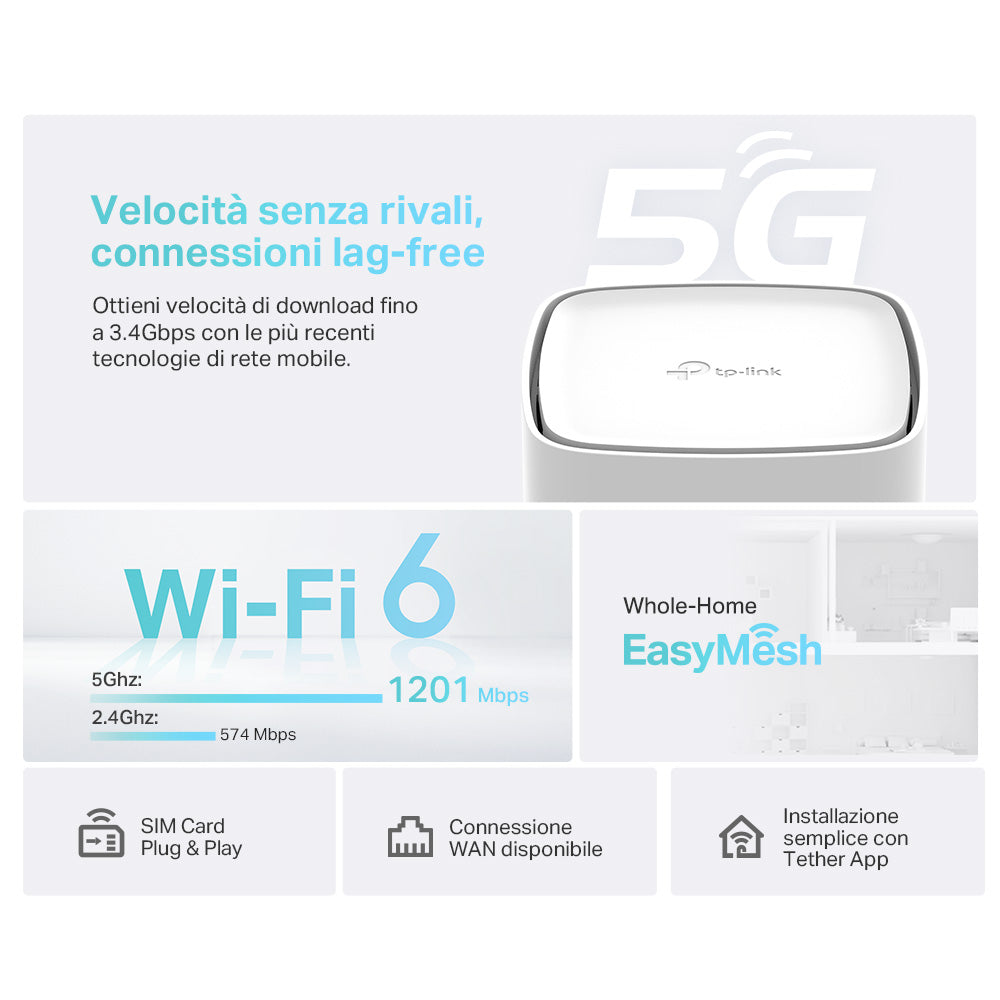Archer NX200 Router 5G Wi-Fi 6 AX1800Mbps