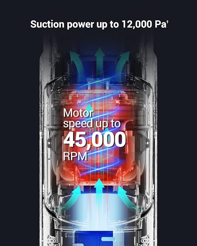 -🔥 Offerta a tempo – 281,54€ - valida fino al 26/02/26 al CHECKOUT - EZVIZ -RH1 Aspirapolvere e lavapavimenti 3 in 1 Senza Fili Intelligente