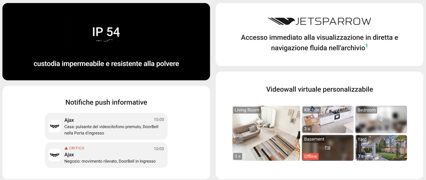 Ajax - Videocitofono con IA integrata, sensore PIR e controllo tramite le app (DoorBell)