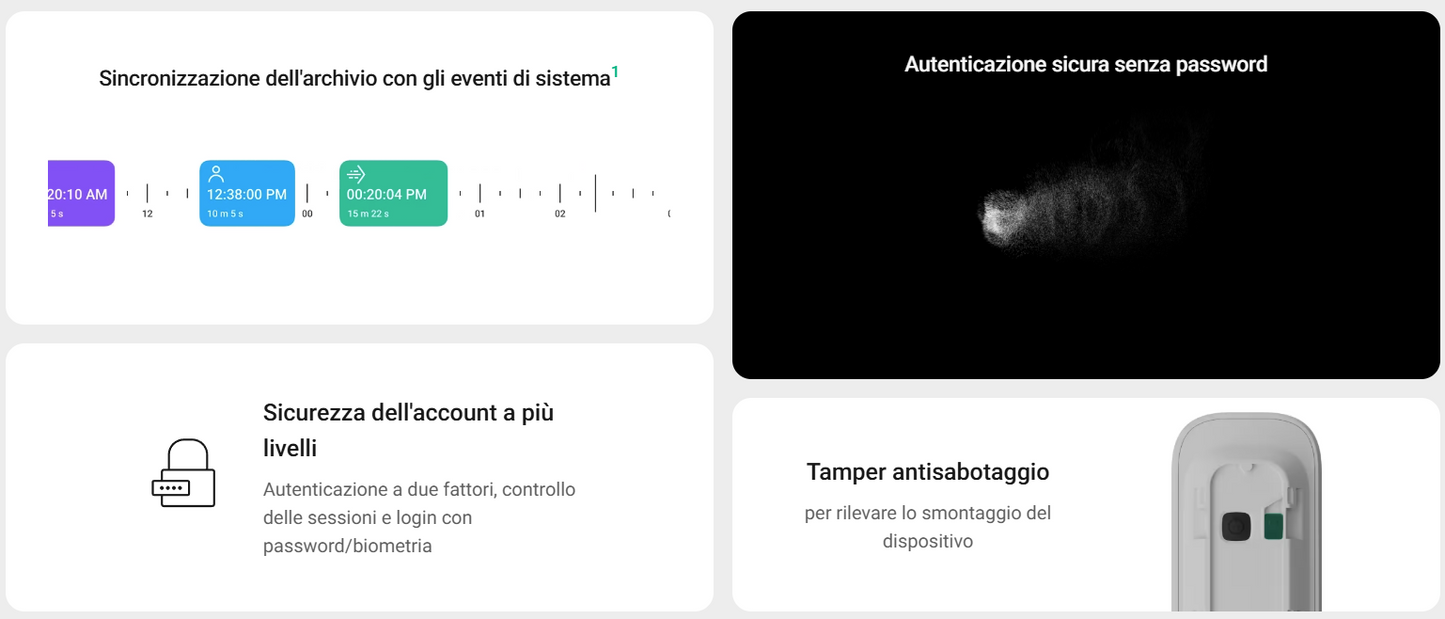 Ajax - Videocitofono con IA integrata, sensore PIR e controllo tramite le app (DoorBell)