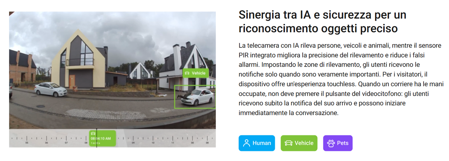 Ajax - Videocitofono con IA integrata, sensore PIR e controllo tramite le app (DoorBell)