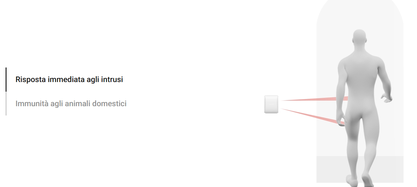 Ajax - Rilevatore di movimento a tenda wireless a doppia tecnologia da esterno e interno - DualCurtain Outdoor Jeweller