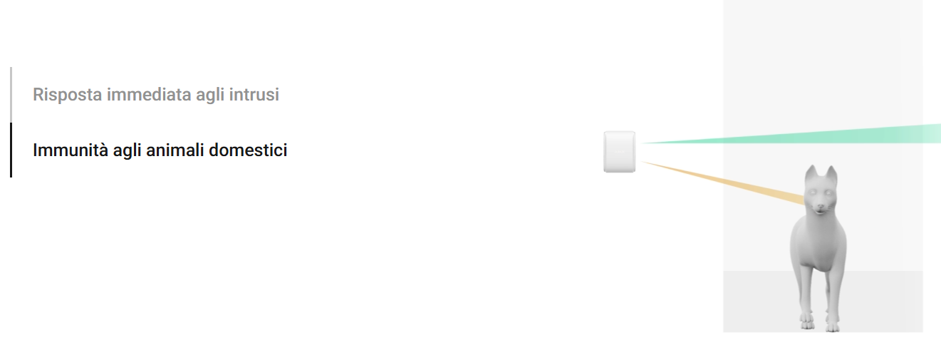 Ajax - Rilevatore di movimento a tenda wireless a doppia tecnologia da esterno e interno - DualCurtain Outdoor Jeweller