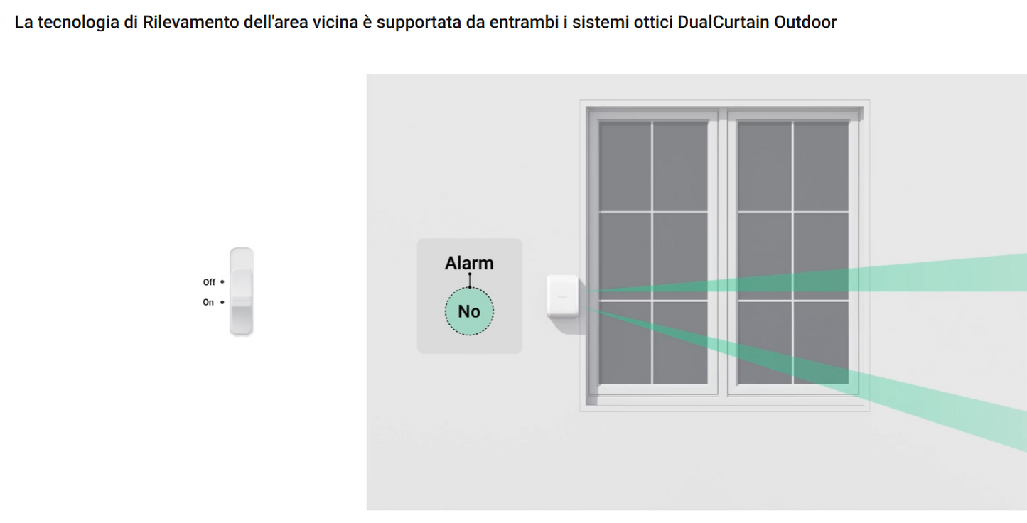 Ajax - Rilevatore di movimento a tenda wireless a doppia tecnologia da esterno e interno - DualCurtain Outdoor Jeweller