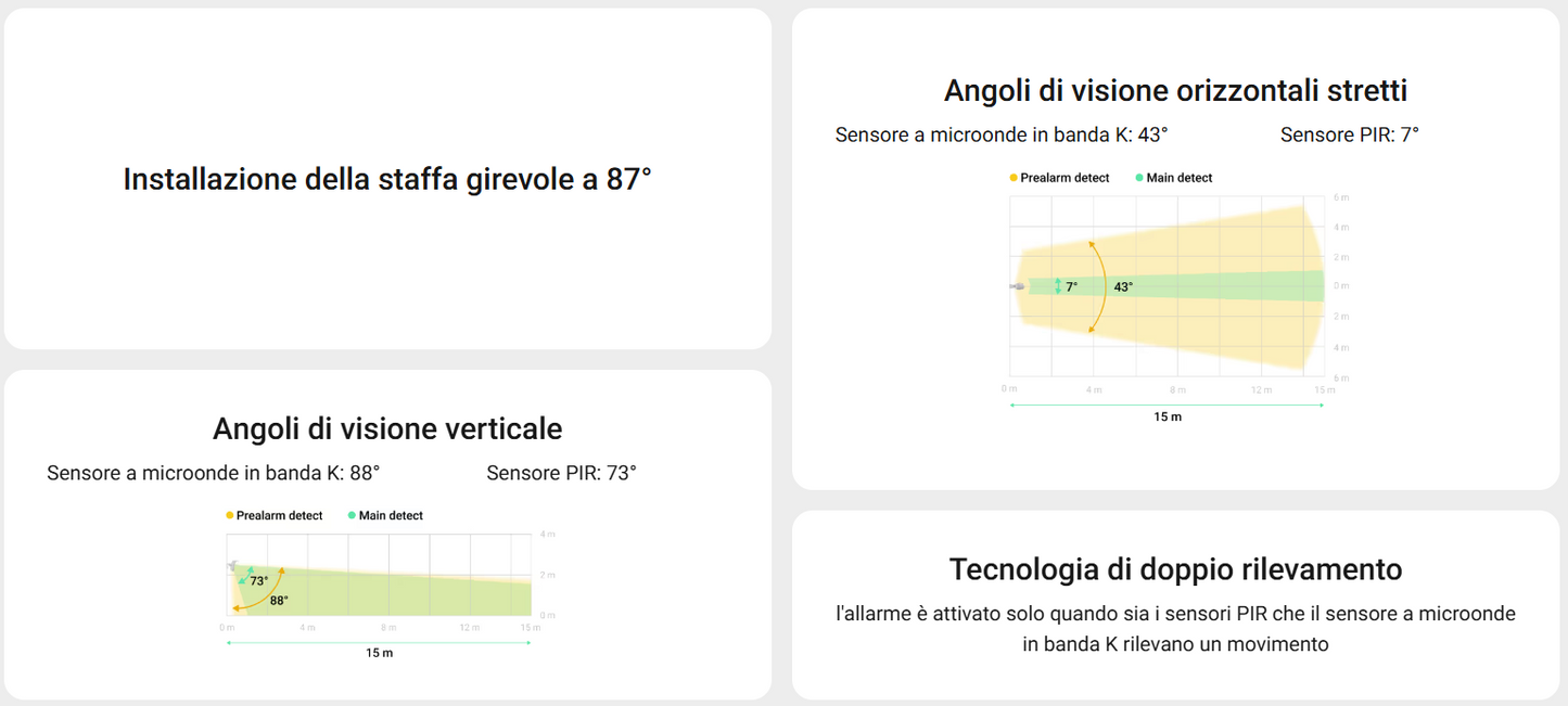 Ajax - Rilevatore di movimento a tenda wireless a doppia tecnologia con possibilità estese di foto-verifica. Per l'installazione all'esterno a un'altezza di 2–4 m. - CurtainCam Outdoor HighMount (PhOD) Jeweller