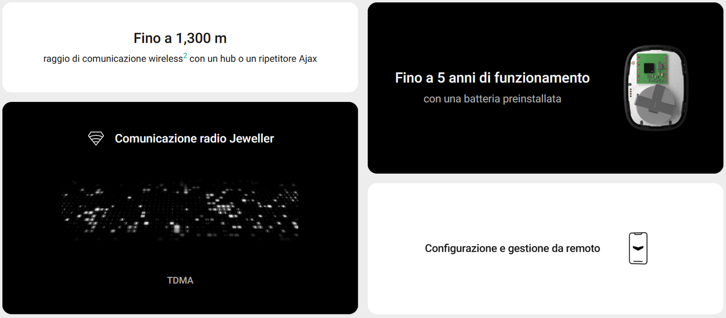 Ajax - Pulsante antipanico/pulsante intelligente wireless - Button Jeweller