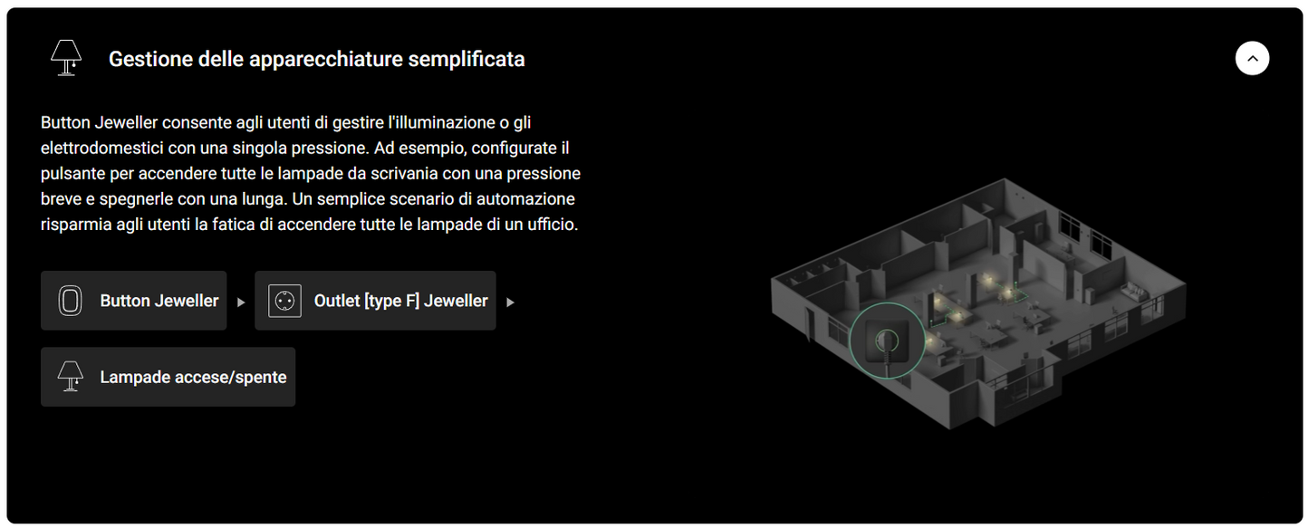 Ajax - Pulsante antipanico/pulsante intelligente wireless - Button Jeweller