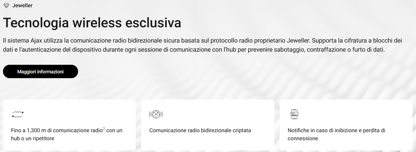 Ajax - Pulsante antipanico/pulsante intelligente wireless - Button Jeweller