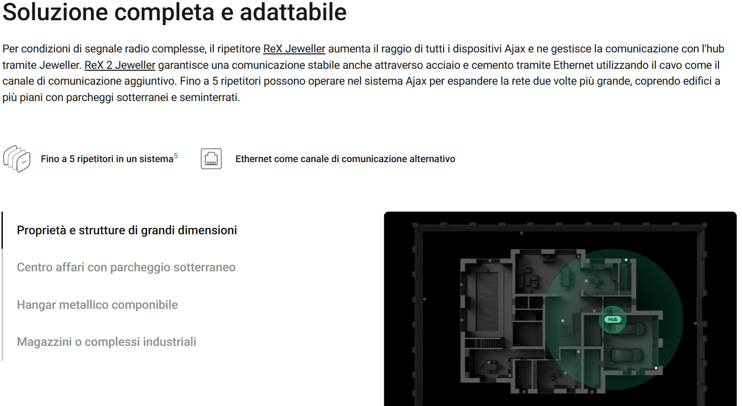 Ajax - Pulsante antipanico/pulsante intelligente wireless - Button Jeweller