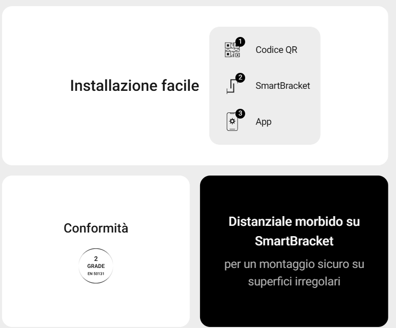 Ajax - Tastiera wireless che supporta l'autenticazione tramite Pass, Tag, smartphone e codici. Per uso in ambienti esterni e interni. - KeyPad Outdoor Jeweller