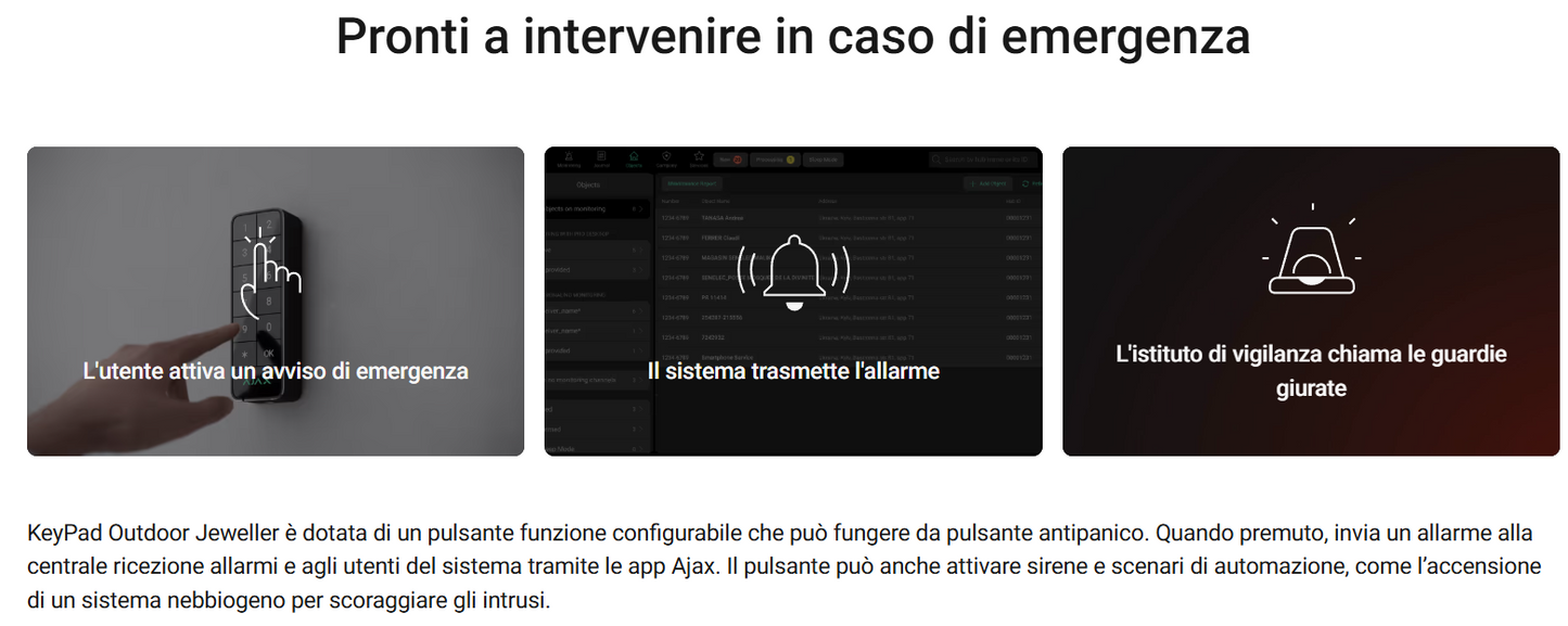Ajax - Tastiera wireless che supporta l'autenticazione tramite Pass, Tag, smartphone e codici. Per uso in ambienti esterni e interni. - KeyPad Outdoor Jeweller