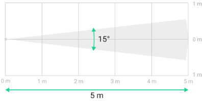 Ajax - Rilevatore di movimento a tenda wireless a doppia tecnologia da esterno e interno - Curtain Outdoor Mini Jeweller