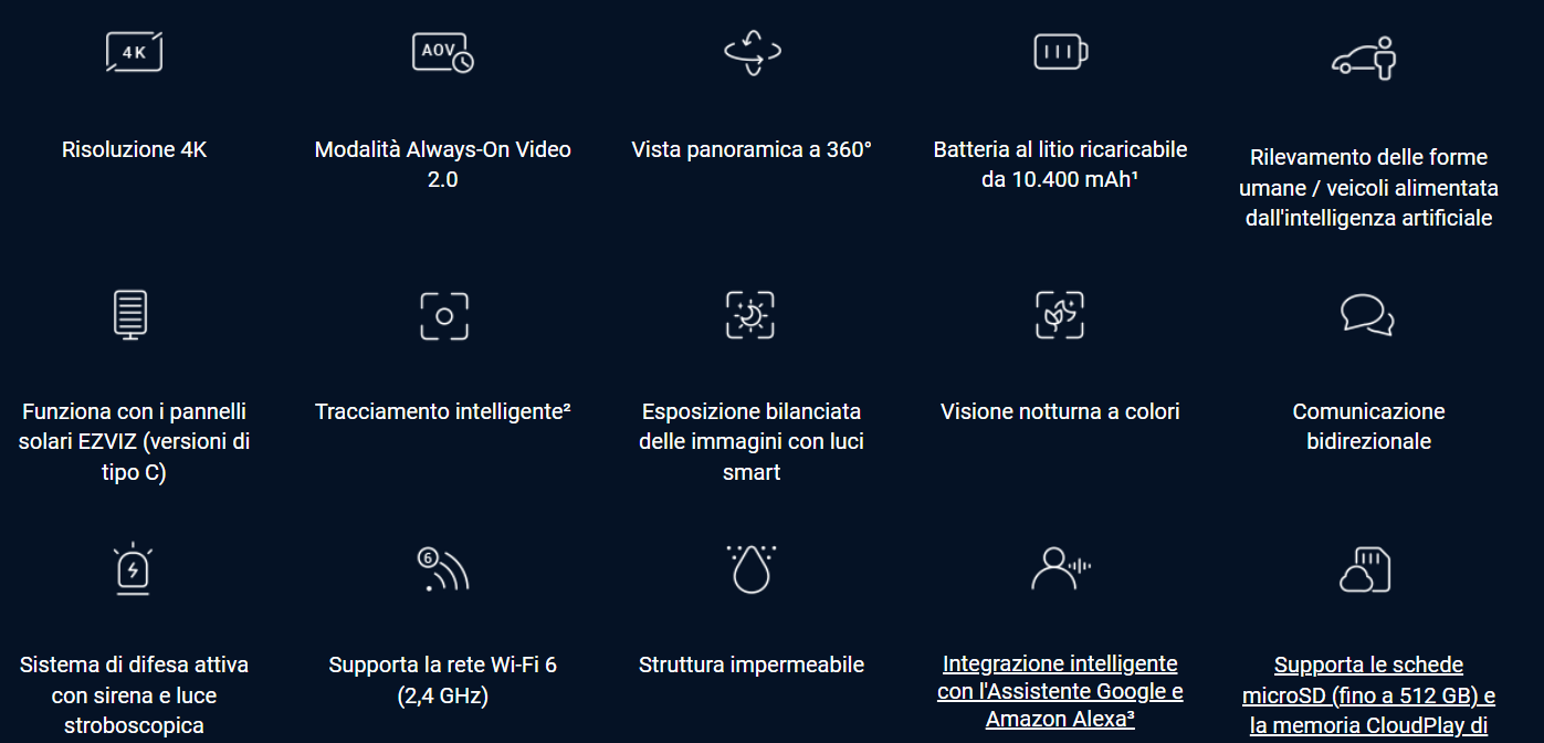 -🔥 Offerta a tempo – 182,99€ - valida fino al 26/02/26 al CHECKOUT - EZVIZ - CB8 Lite 4G LTE Telecamera Esterno Senza Fili, 2K+/4MP 360° PTZ con Batteria