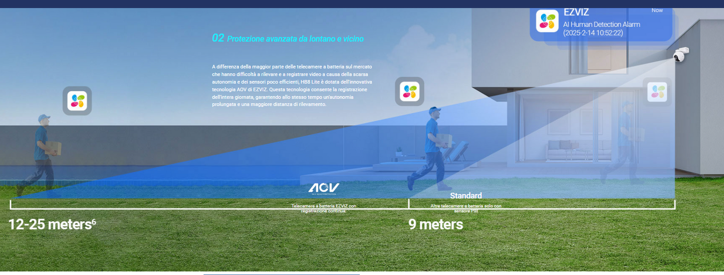 -🔥 Offerta a tempo – 182,99€ - valida fino al 26/02/26 al CHECKOUT - EZVIZ - CB8 Lite 4G LTE Telecamera Esterno Senza Fili, 2K+/4MP 360° PTZ con Batteria