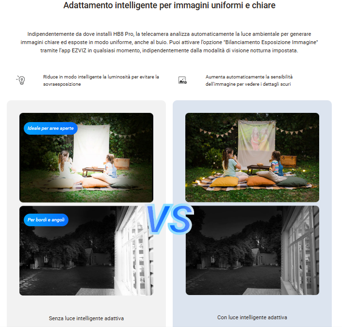 -🔥 Offerta a tempo – 182,99€ - valida fino al 26/02/26 al CHECKOUT - EZVIZ - CB8 Lite 4G LTE Telecamera Esterno Senza Fili, 2K+/4MP 360° PTZ con Batteria