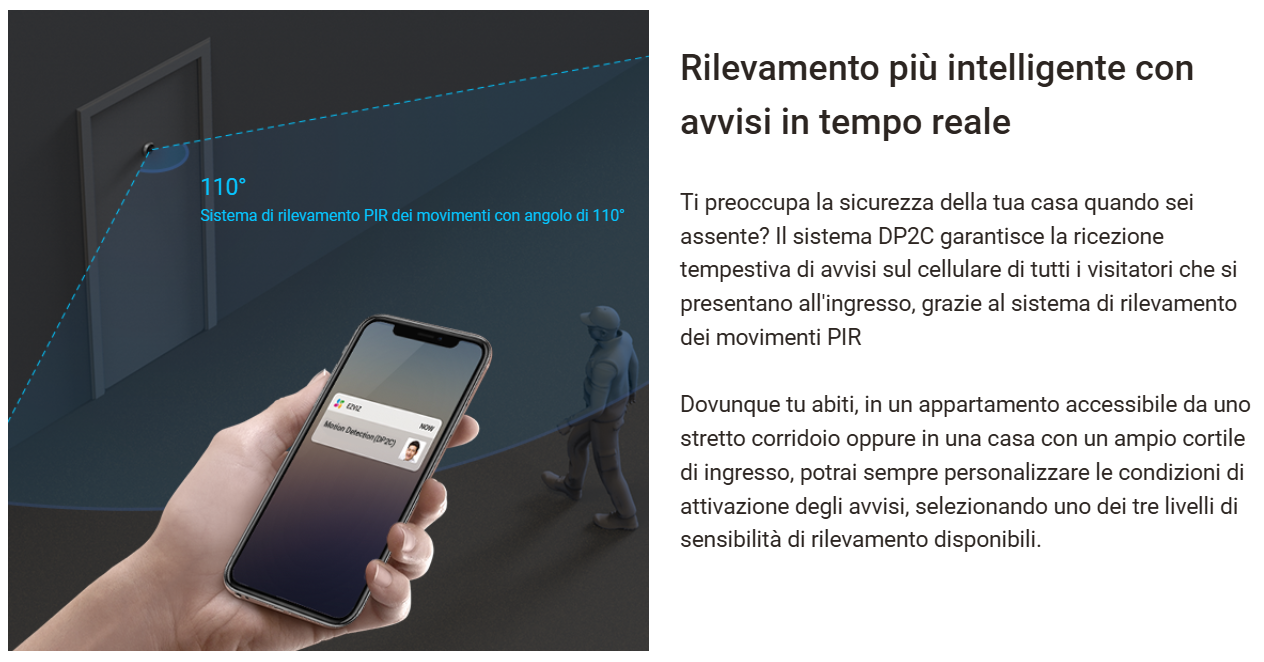 -🔥 Offerta a tempo – 149,99€ - valida fino al 26/02/26 al CHECKOUT - EZVIZ - DP2C - Spioncino elettronico connesso per porta d'ingresso