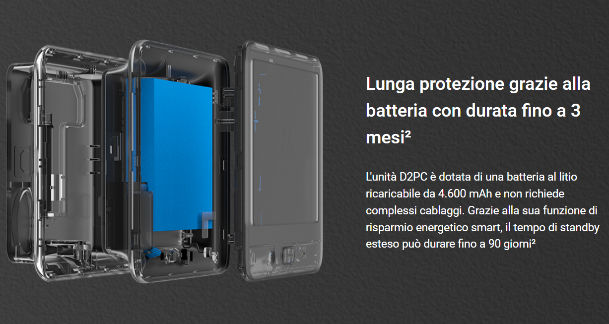 -🔥 Offerta a tempo – 149,99€ - valida fino al 26/02/26 al CHECKOUT - EZVIZ - DP2C - Spioncino elettronico connesso per porta d'ingresso