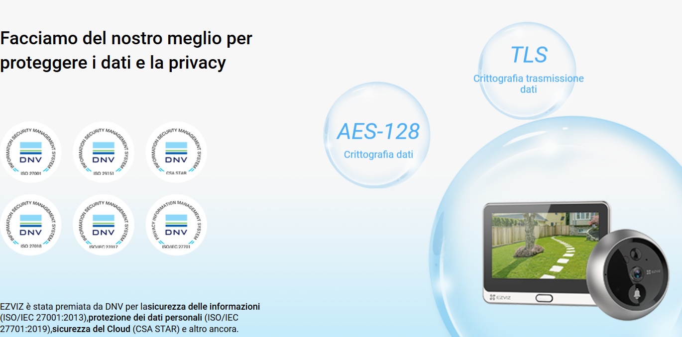 -🔥 Offerta a tempo – 149,99€ - valida fino al 26/02/26 al CHECKOUT - EZVIZ - DP2C - Spioncino elettronico connesso per porta d'ingresso