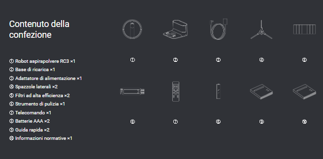 -🔥 Offerta a tempo – 121,99€ - valida fino al 26/02/26 al CHECKOUT - EZVIZ - CS-RC3 Robot Aspirapolvere con Navigazione Intelligente 30 W Bianco