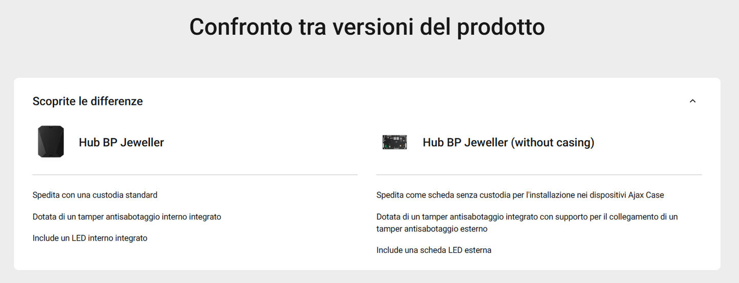 Ajax - Hub BP Jeweller - Unità centrale wireless alimentata a batteria. 149623.263.BL1 - 149624.263.WH1