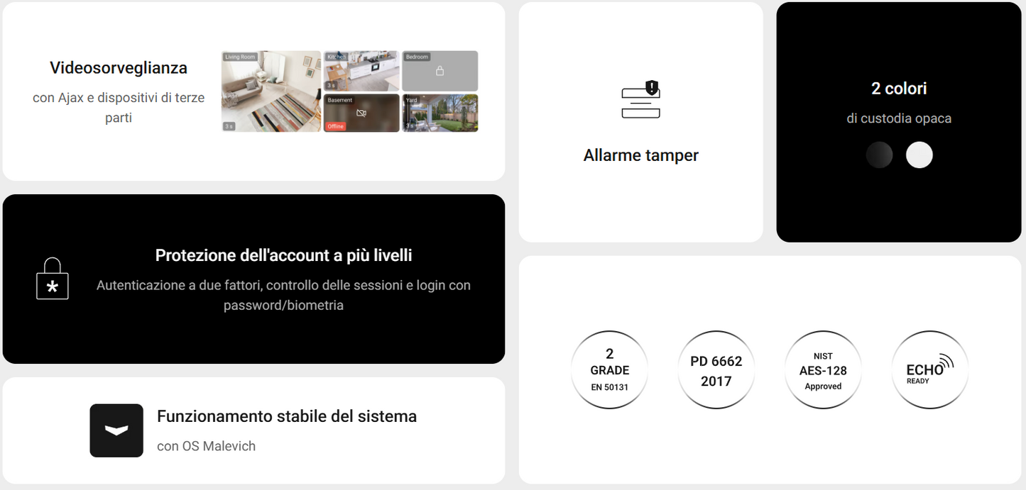 Ajax - Hub BP Jeweller - Unità centrale wireless alimentata a batteria. 149623.263.BL1 - 149624.263.WH1