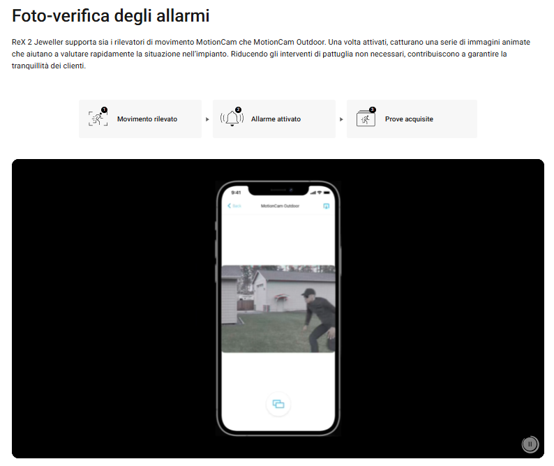 Ajax - ReX 2 Jeweller Ripetitore wireless con il supporto di foto-verifica e connessione Ethernet. 38208.106.BL1 - 38207.106.WH1