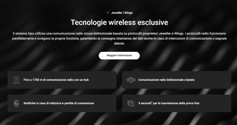 Ajax - ReX 2 Jeweller Ripetitore wireless con il supporto di foto-verifica e connessione Ethernet. 38208.106.BL1 - 38207.106.WH1