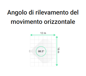 Ajax - Rilevatore di movimento e di rottura vetri wireless, ignora gli animali domestici ( CombiProtect Jeweller)  38096.06.BL1