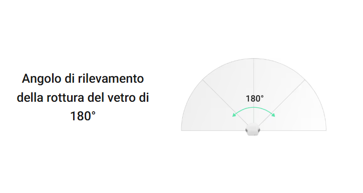 Ajax - Rilevatore di movimento e di rottura vetri wireless, ignora gli animali domestici ( CombiProtect Jeweller)  38096.06.BL1