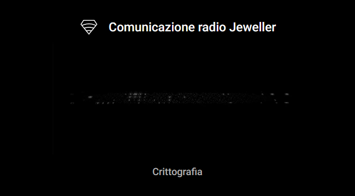 Ajax - Rilevatore di movimento e di rottura vetri wireless, ignora gli animali domestici ( CombiProtect Jeweller)  38096.06.BL1