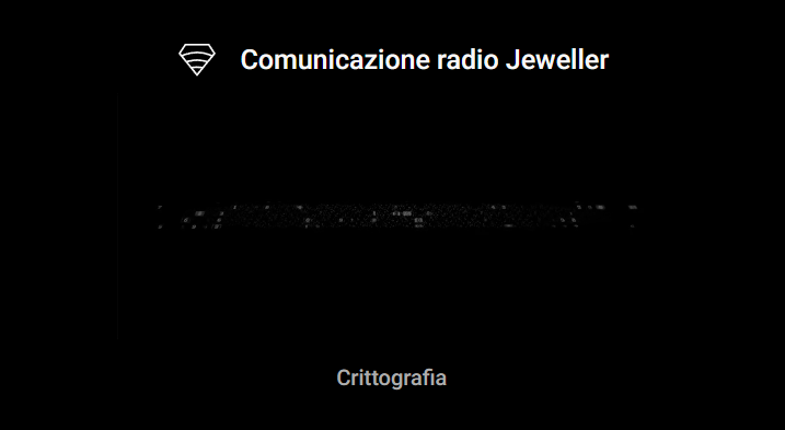 Ajax - Sirena wireless da interno ed esterno (StreetSiren Jeweller) 38179.07.BL1/38178.07.WH1