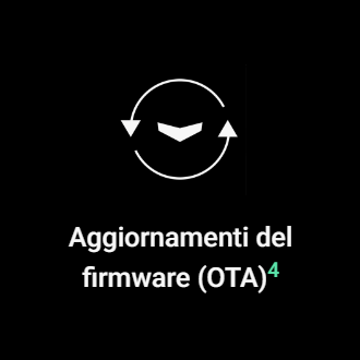 Ajax - Sirena wireless da interno ed esterno (StreetSiren Jeweller) 38179.07.BL1/38178.07.WH1