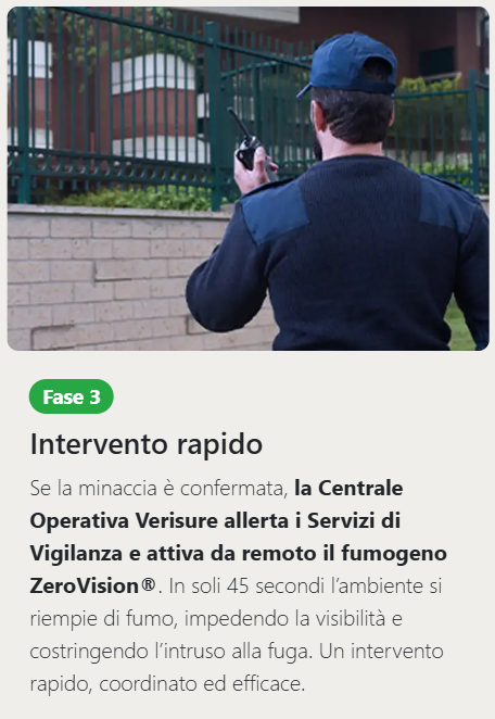 - - Contatti - Sopralluoghi - Preventivi - Ordini - Installazioni - Assistesta Pre e Post Vendita - Contratti
