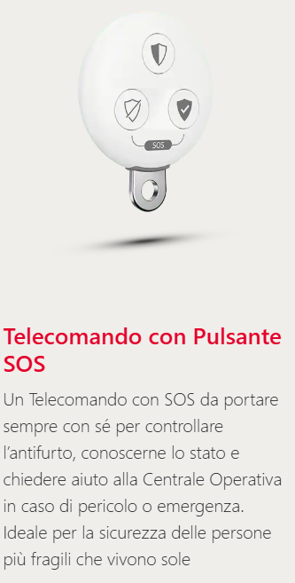 - - Contatti - Sopralluoghi - Preventivi - Ordini - Installazioni - Assistesta Pre e Post Vendita - Contratti
