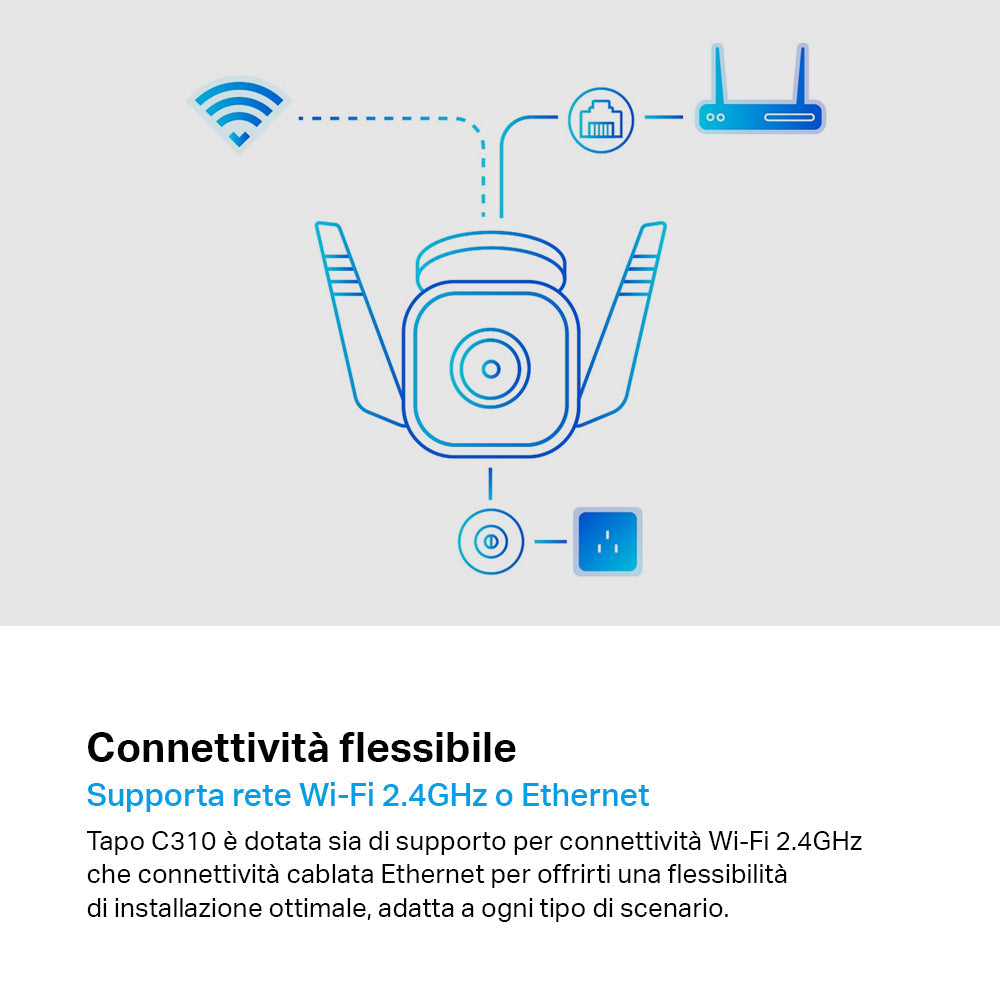 Tapo C310 Telecamera Wi-Fi Esterno 2K 3MP, Visione Notturna, Wi-Fi/Ethernet, ⚠️Non a batteria