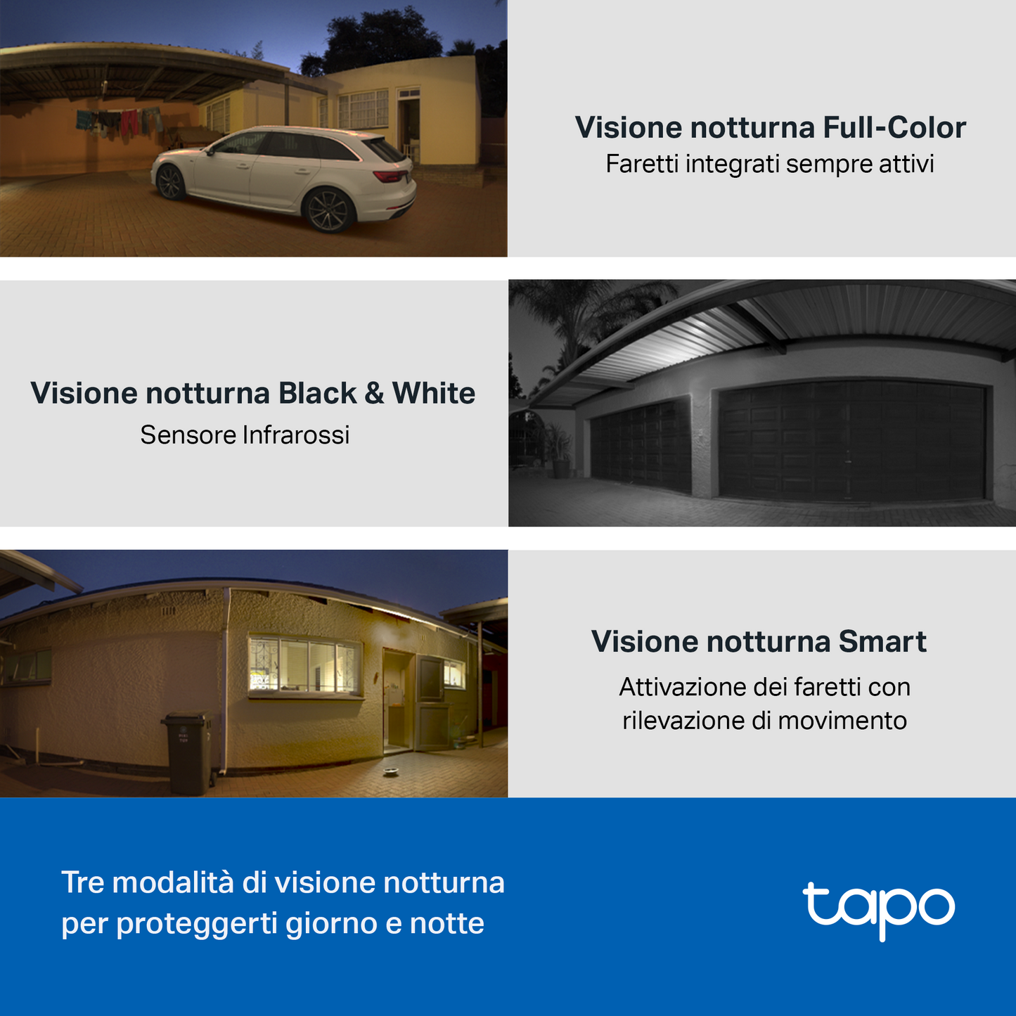 Tapo C510W Telecamera Wi-Fi Esterno 2K 3MP, 360° Visuale, Visione Notturna a Colori, 2pz, ⚠️Non a batteria