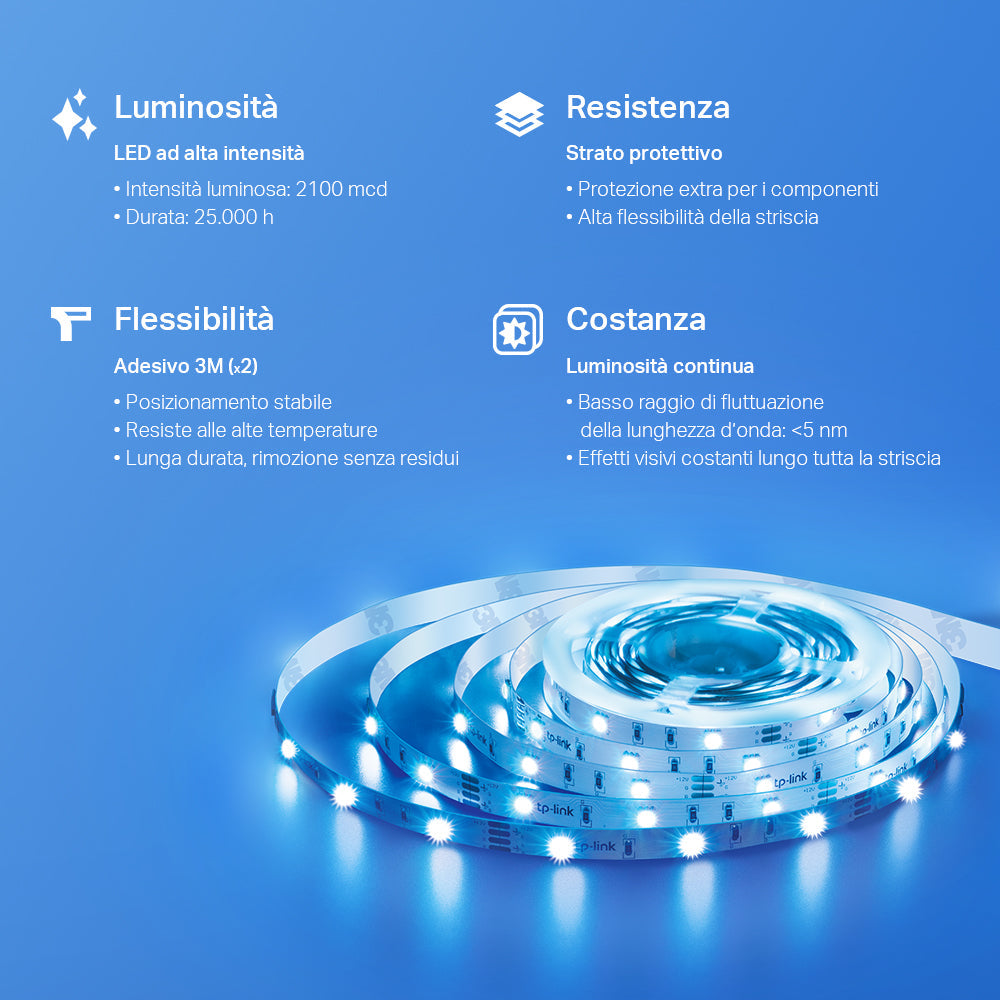 Tapo L900-5 Striscia LED Smart Wi-Fi Multicolore 5m, Controllo Vocale con Alexa