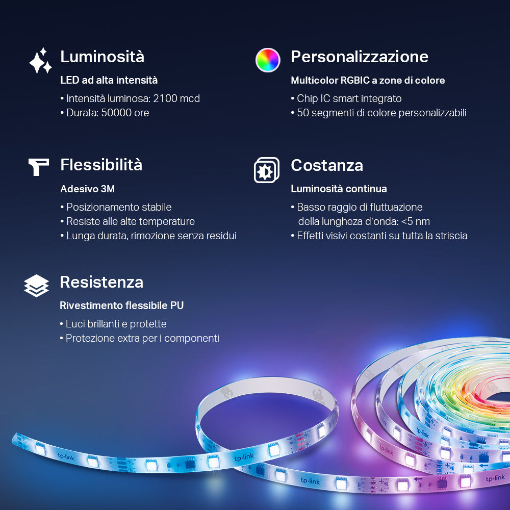 Tapo L920-5 Striscia LED Smart Wi-Fi Multicolore 5m, Zone Colore, Rivestimento Esterno, Controllo Vocale con Alexa