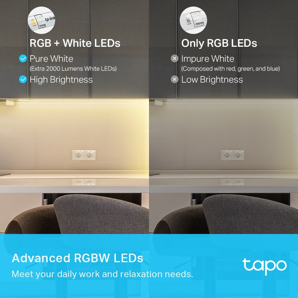 Tapo L930-10 Striscia LED Smart Wi-Fi Multicolore 2x5m, Extra-Luminosa, Zone Colore, Rivestimento Esterno, Controllo Vocale con Alexa